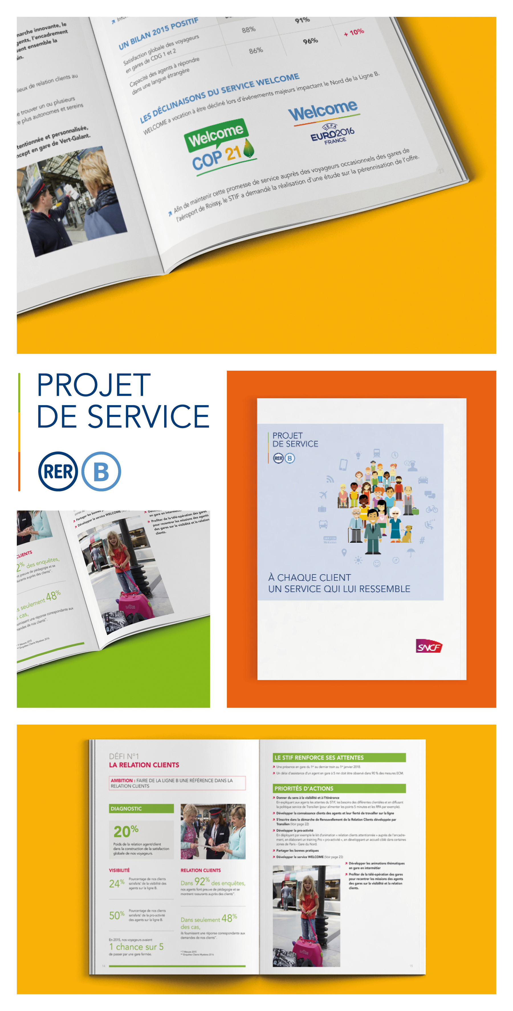 Plaquette Projet de service 1